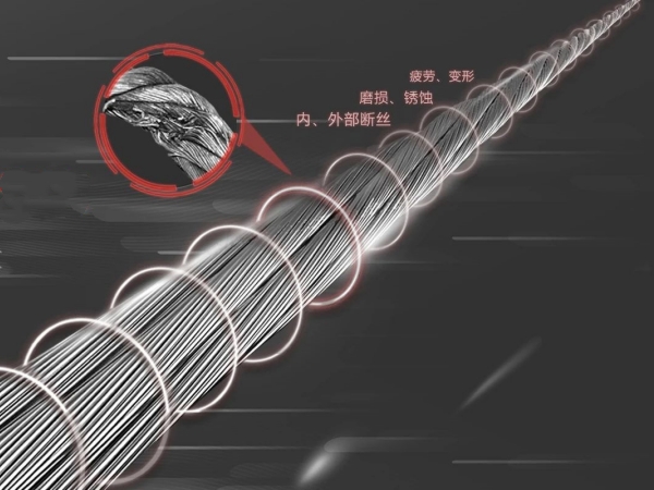 AI員工上崗，鋼絲繩檢測(cè)“一鍵搞定”！